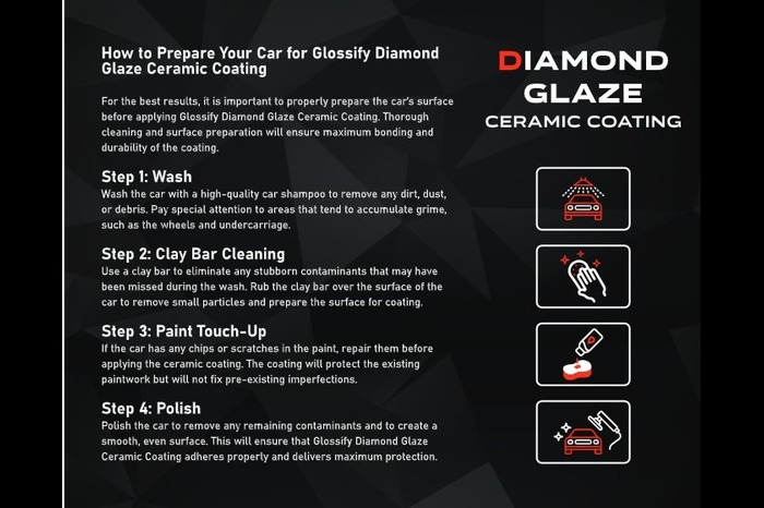 DIAMOND GLAZE CERAMIC COATING-50ML - Image 7